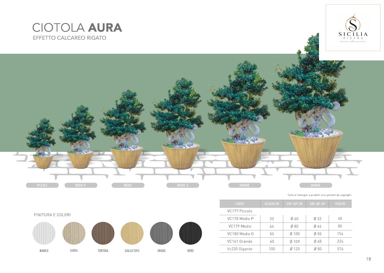 Ciotola Aura