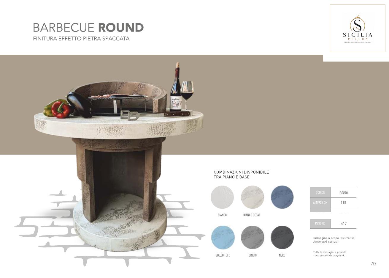 Barbecue Round