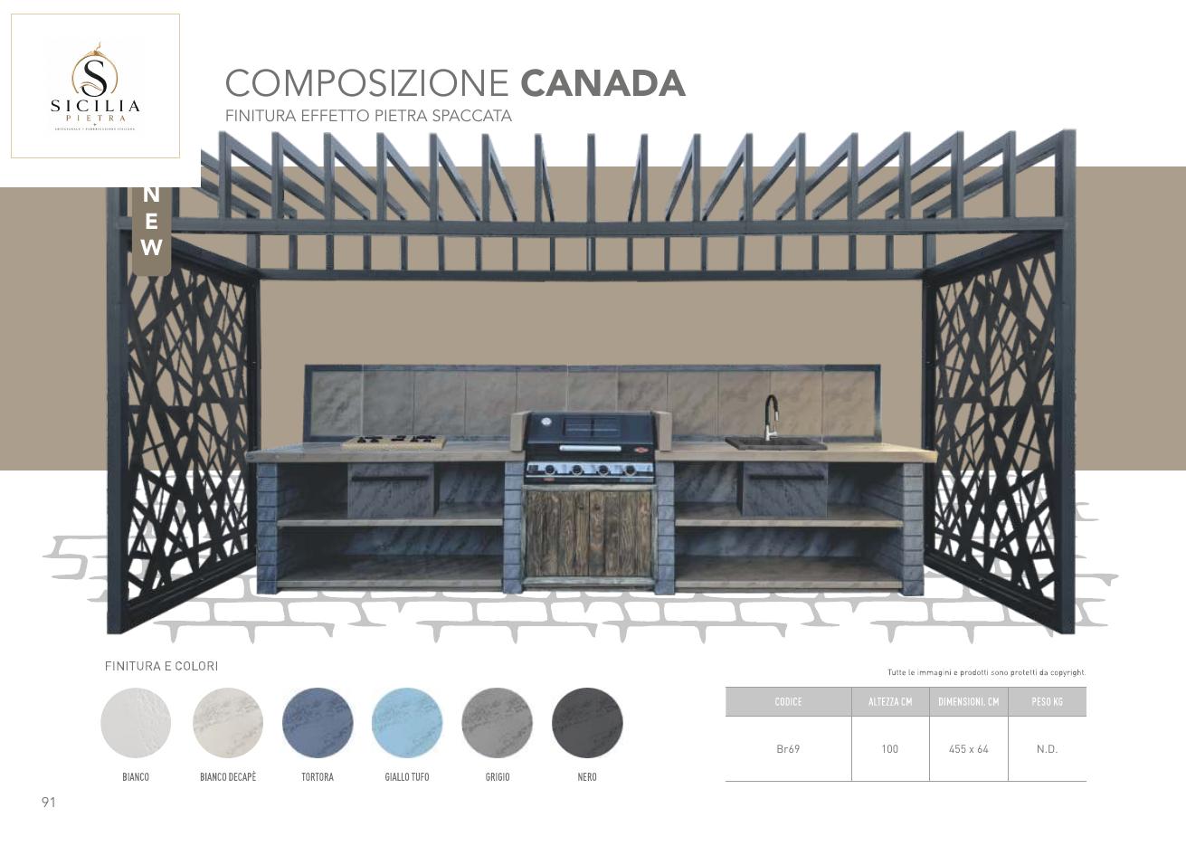 Composizione Canada
