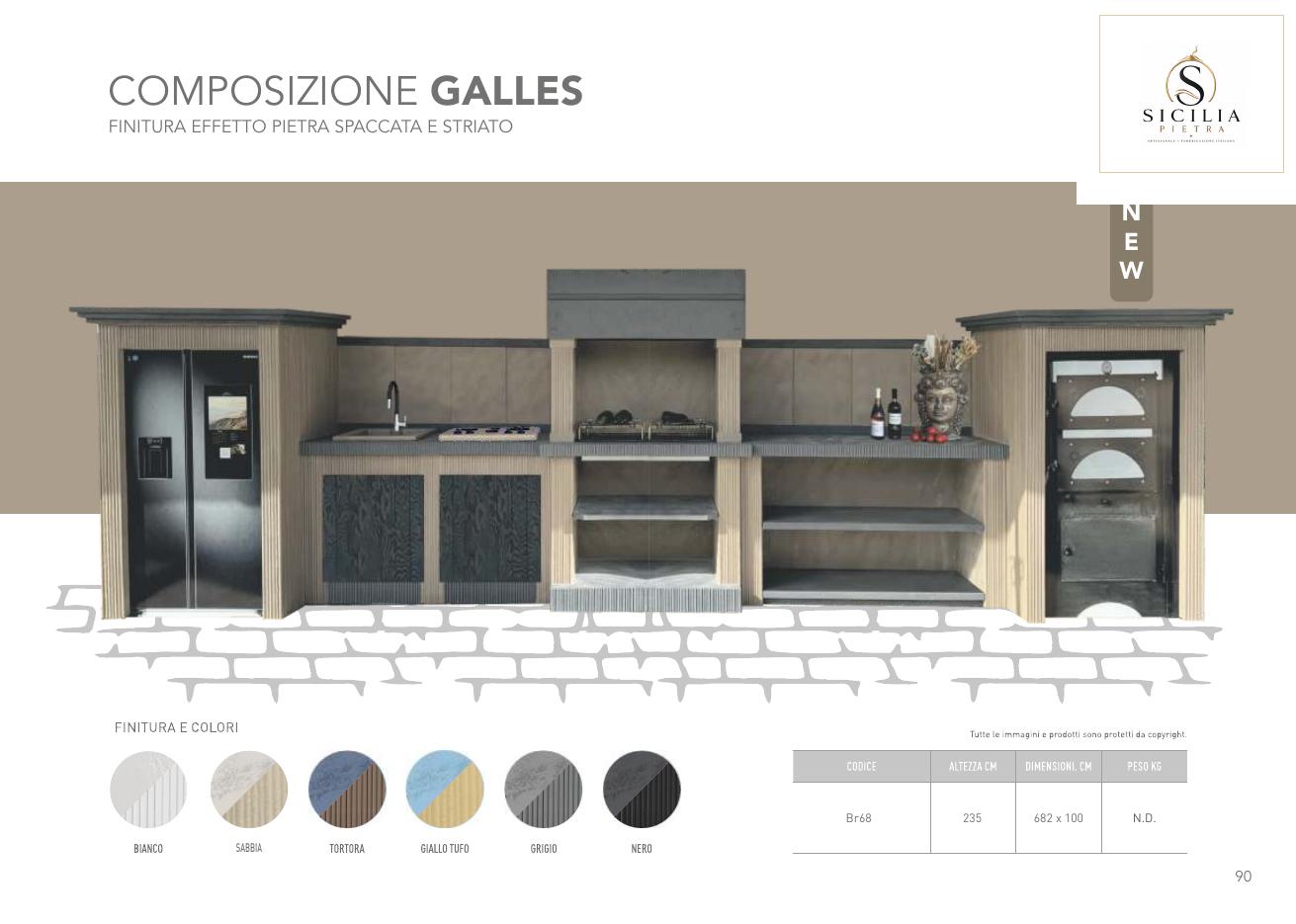 Composizione Galles